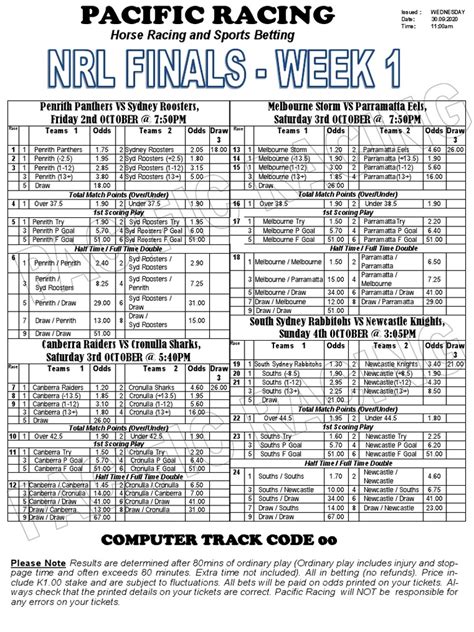 pacific racing nrl guide round 4 2024